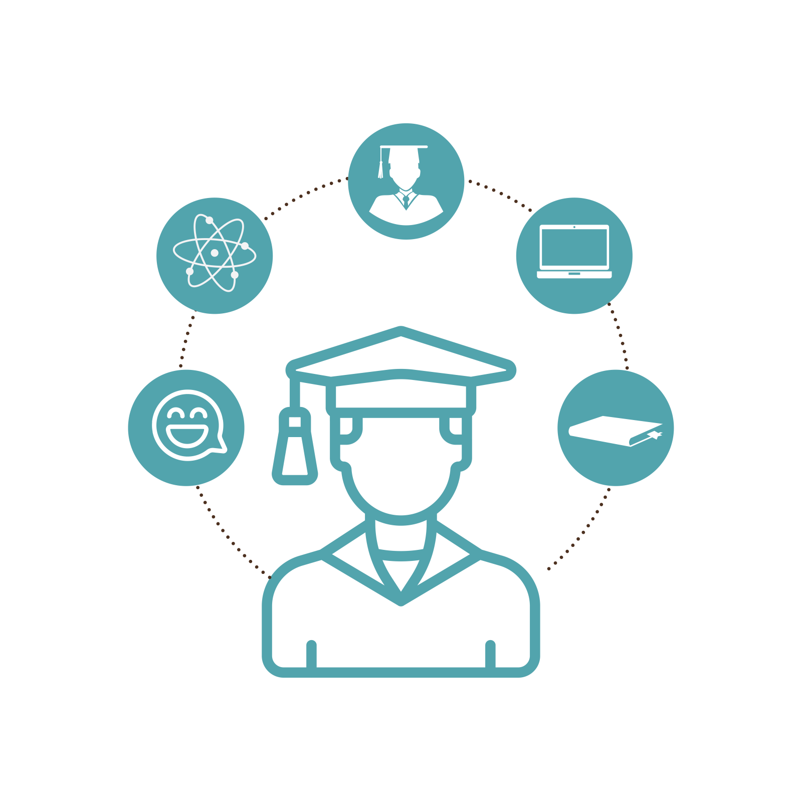 Center For Education In Marlton New Jersey CenterForEducation