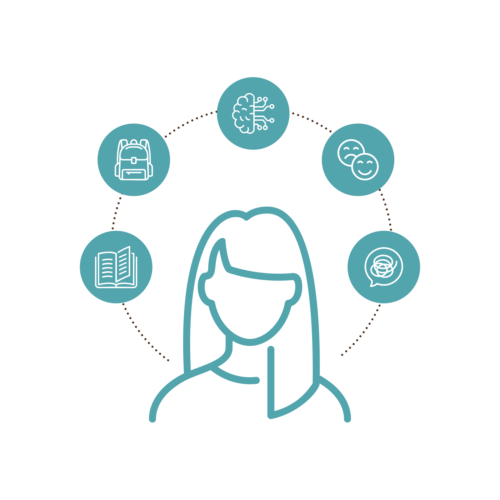 Center For Education In Marlton New Jersey CenterForEducation