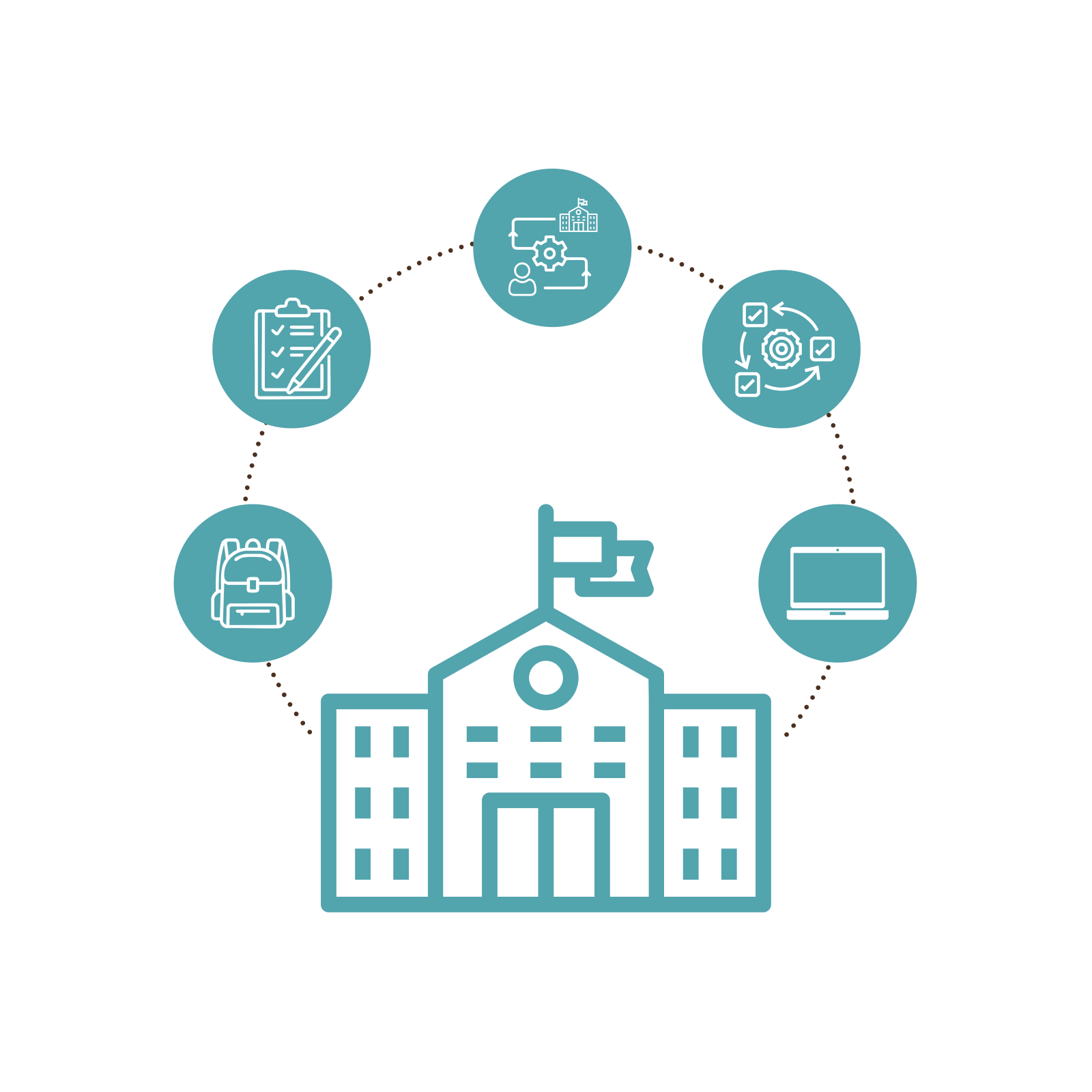 Center For Education In Marlton New Jersey CenterForEducation