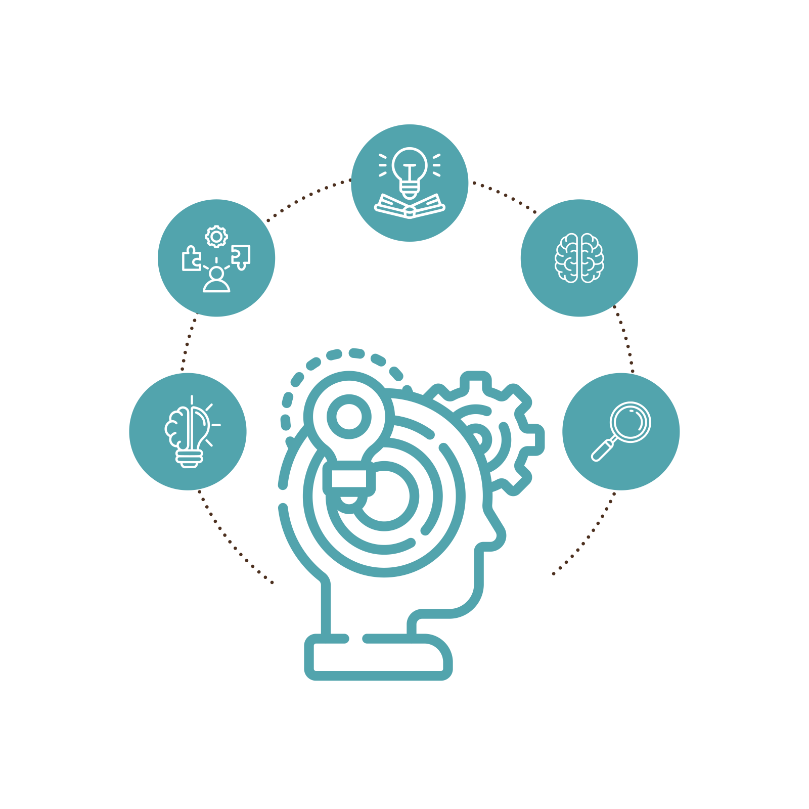 Center For Education In Marlton New Jersey CenterForEducation